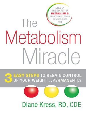 The Metabolism Miracle - ebook